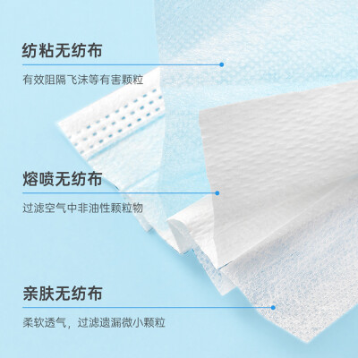 JODIA一次性醫(yī)用口罩 安全防護(hù)，安心呼吸